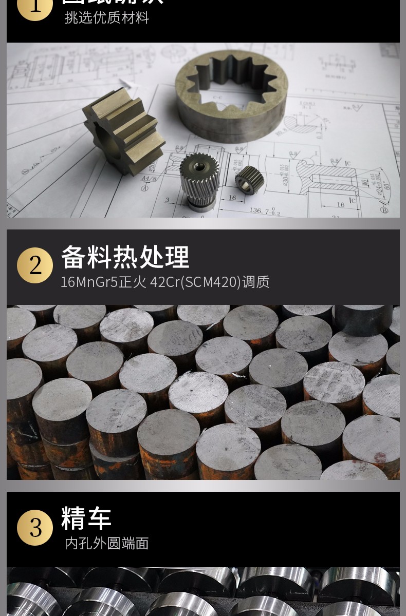峰茂齒條廠家定制流程